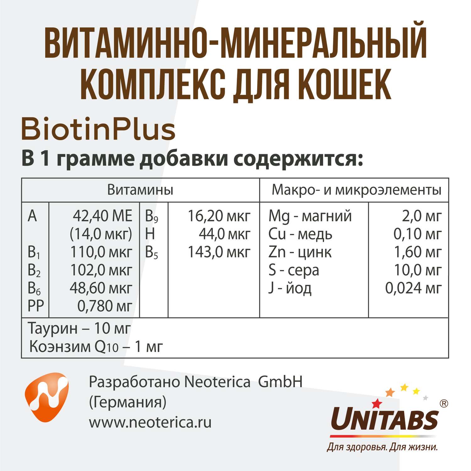 Витамины для кошек Unitabs Biotin Plus с Q10 120таблеток - фото 6