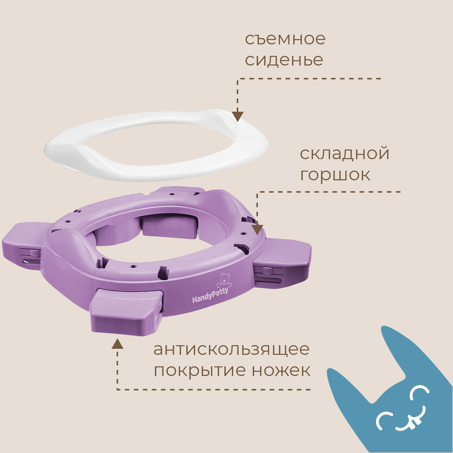 Горшок дорожный ROXY-KIDS складной и насадка на унитаз HandyPotty с тремя пакетами цвет сиреневый - фото 3