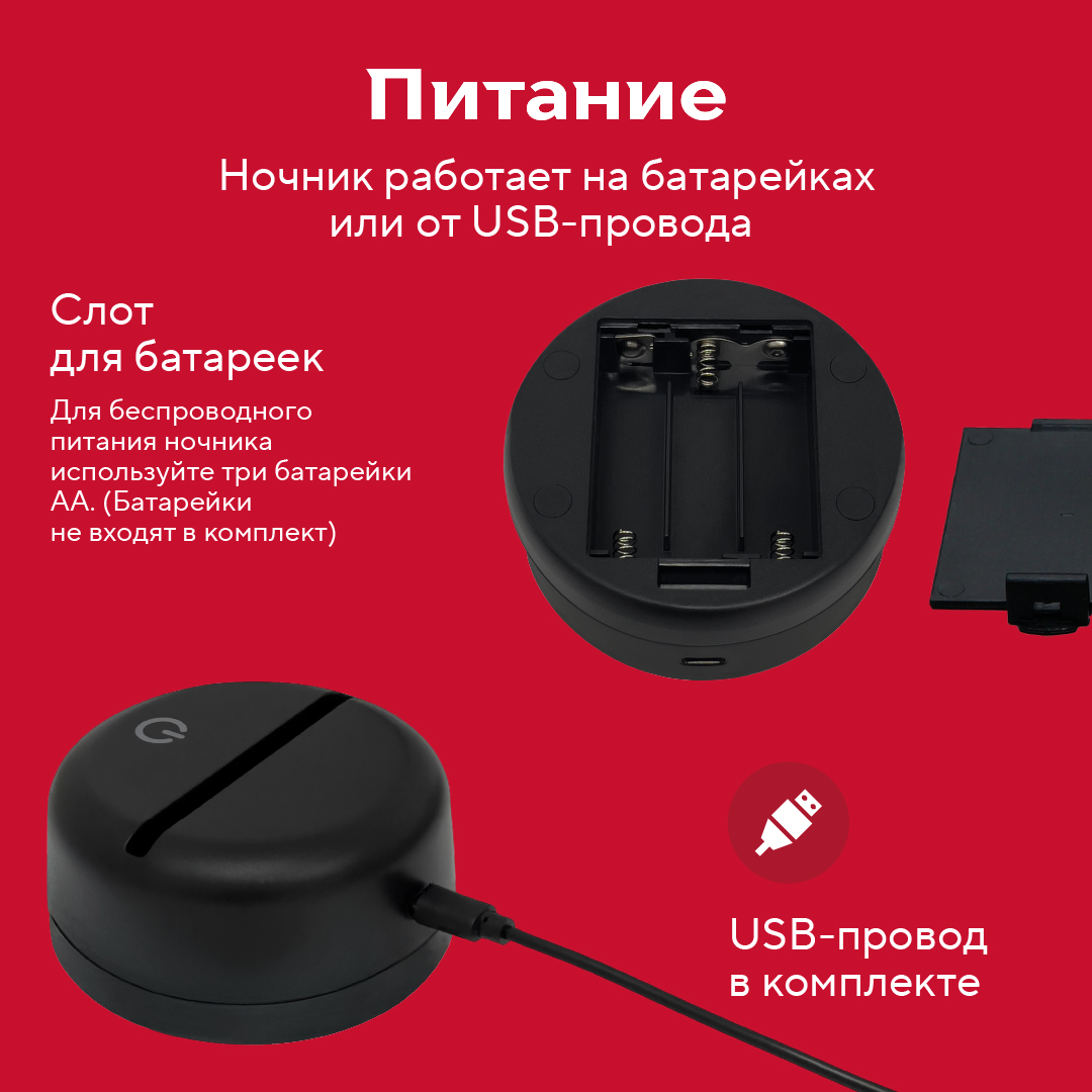 Ночник Спартак Свинка - фото 5