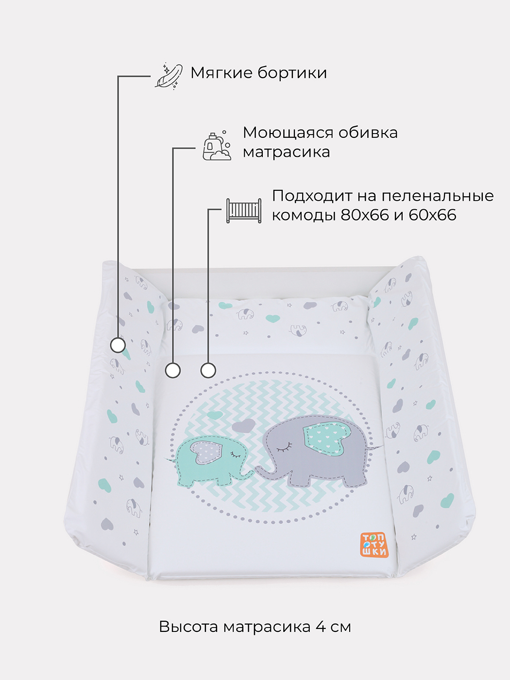 Пеленальный матрасик TOPOTUSHKI №2 Слоники NEW 80х71 - фото 2