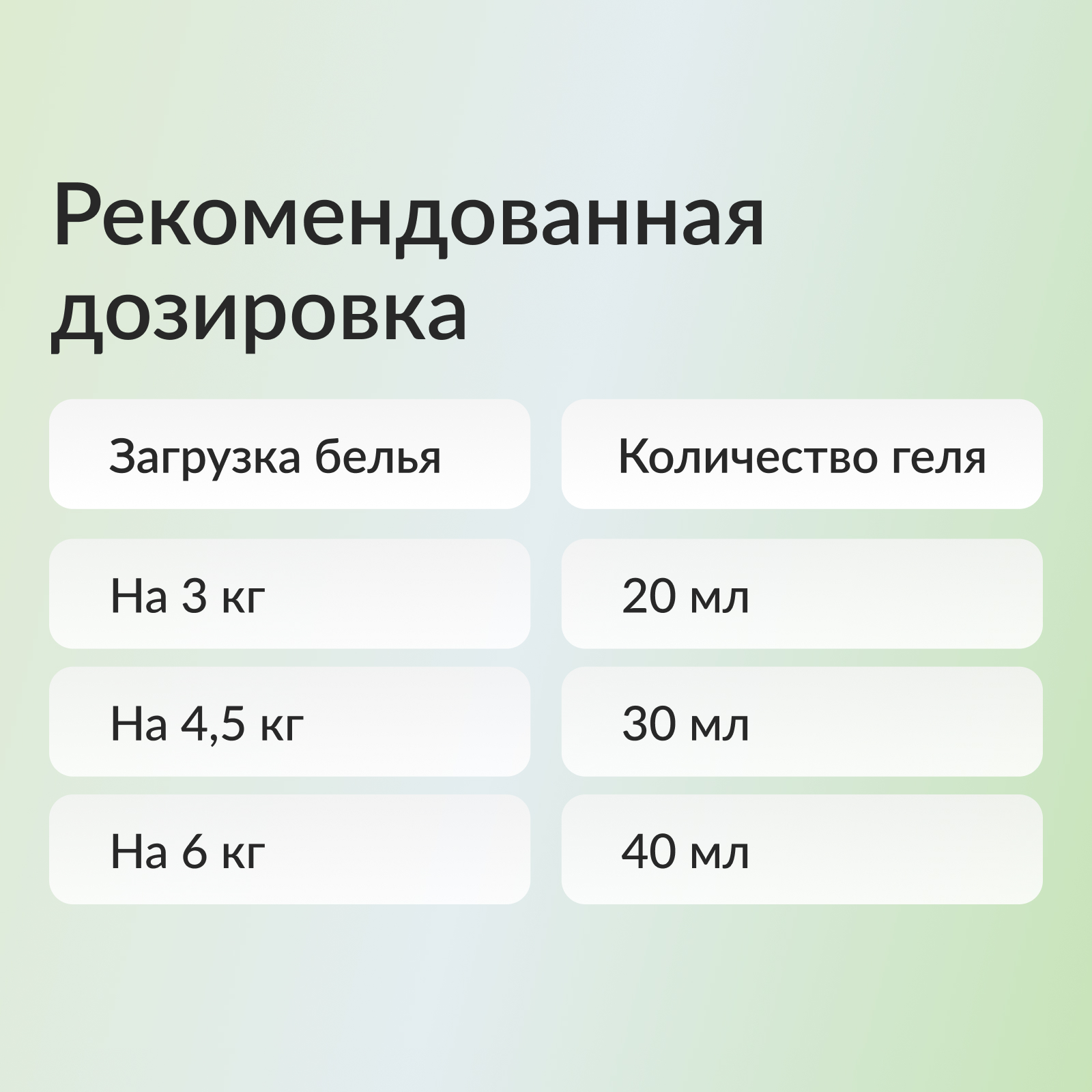 Кондиционер-ополаскиватель Jundo Baby для детского белья 1л концентрированный 50 стирок - фото 6