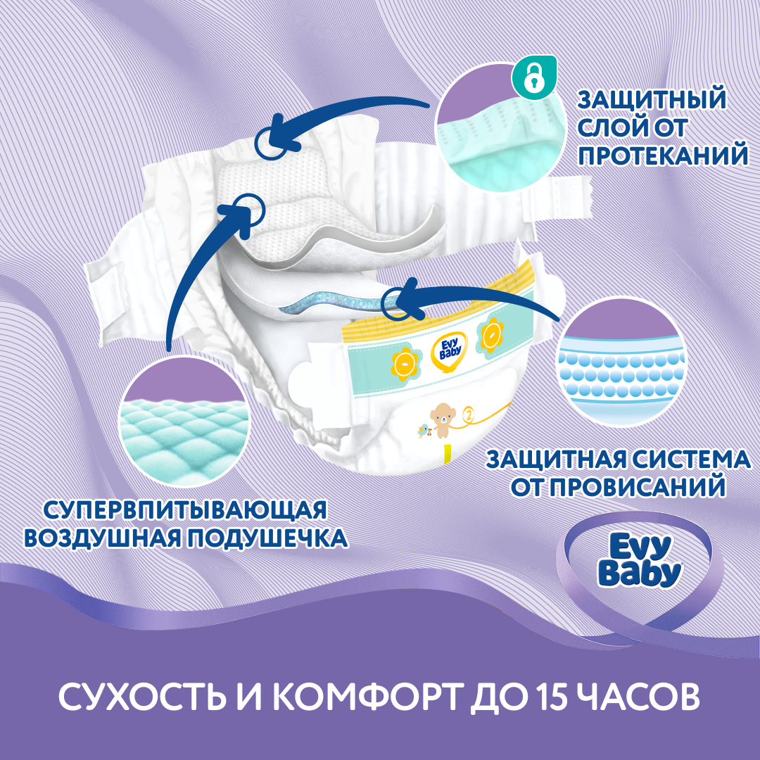 Подгузники детские Evy Baby Mini 3-6 кг Размер 2/S 32 шт - фото 3