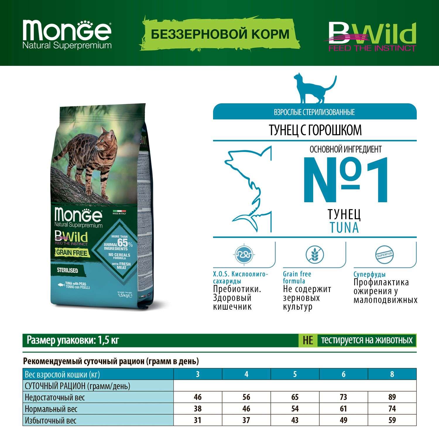 Корм для кошек MONGE BWild Grain free стерилизованных из тунца и гороха 1.5кг - фото 7