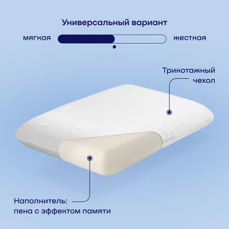 Подушка buyson buyIdea m