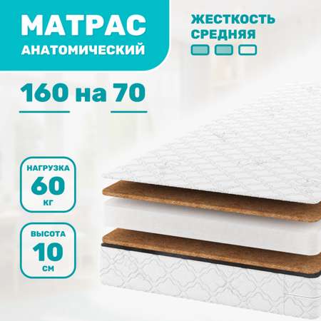 Матрас Капризун Джангл Симпл 160х70