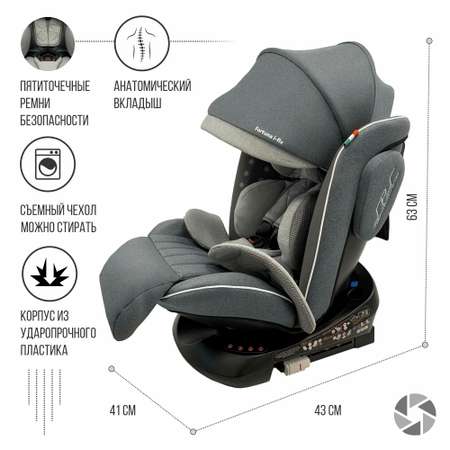 Автокресло 0-36кг Sweet Baby Fortuna 360 SPS isofix grey