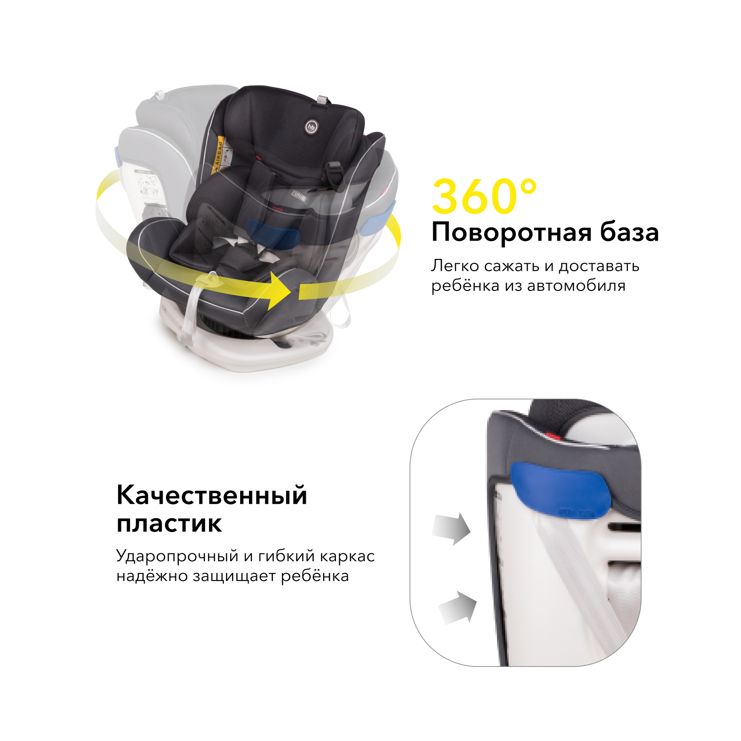 Автокресло Happy Baby Isofix 0+/1/2/3 (0-36 кг) - фото 3