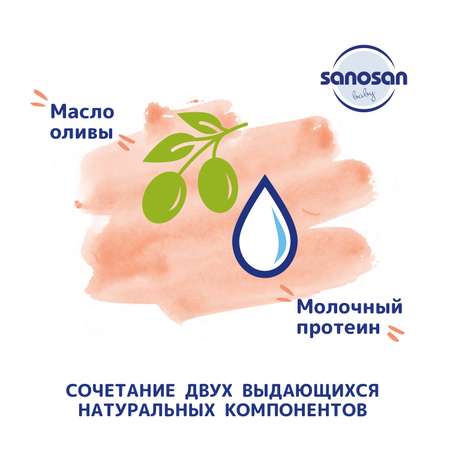 Крем от опрелостей Sanosan защитный 150мл Sanosan