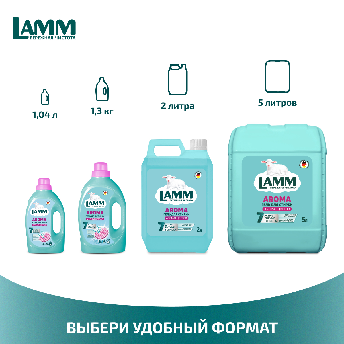 Гель для стирки LAMM Aroma 5л - фото 8