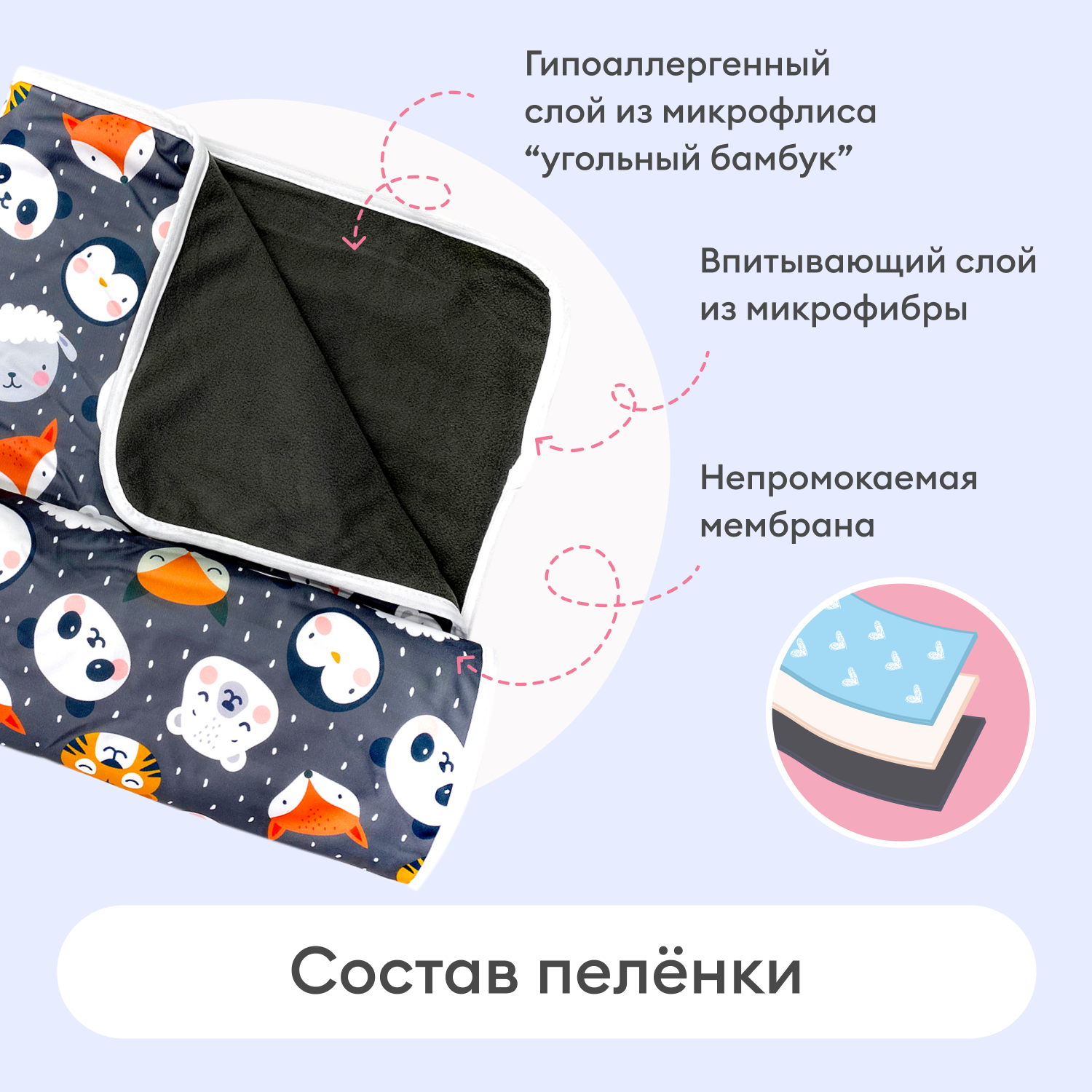 Впитывающая пеленка NappyClub многоразовая Кошки 73х80 см - фото 4