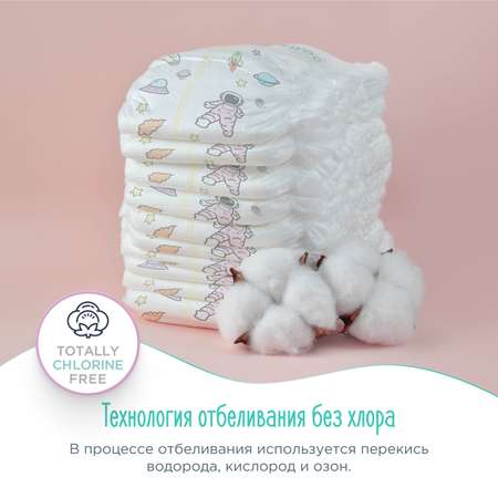 Подгузники-трусики GOONWOO размер 3 M 6-11 кг 20 шт