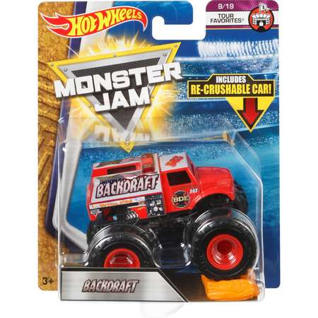 Машина Hot Wheels Monster Jam 1:64 Обратная тяга FLX36