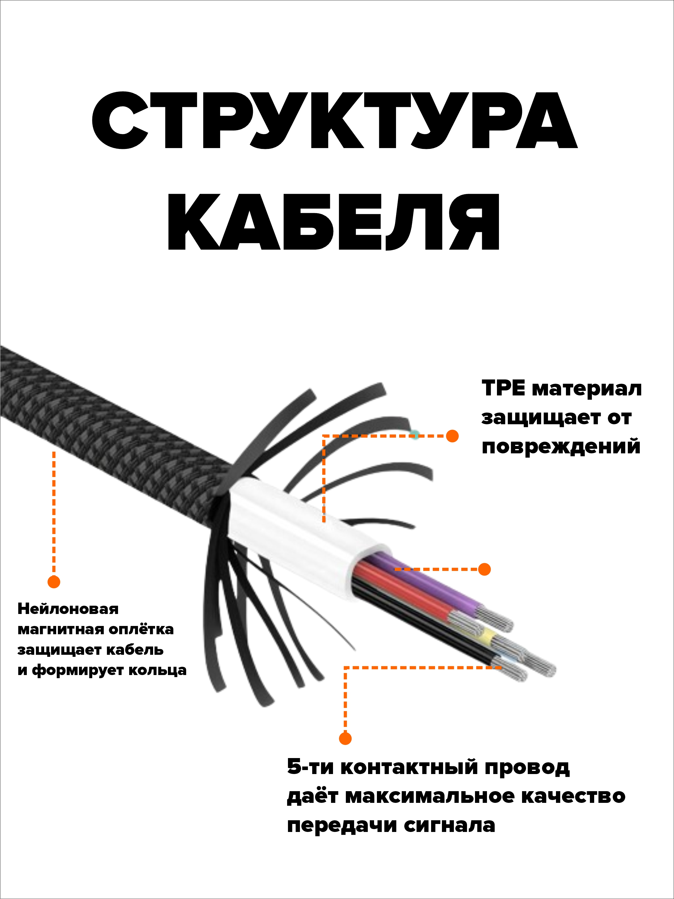 Кабель Type A - Type-C SmartiNext для зарядки магнитный черный - фото 7