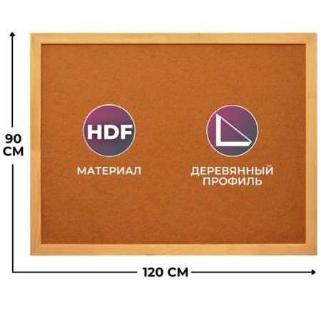 Доска Attache Economy HDF 90х120см деревянная рама