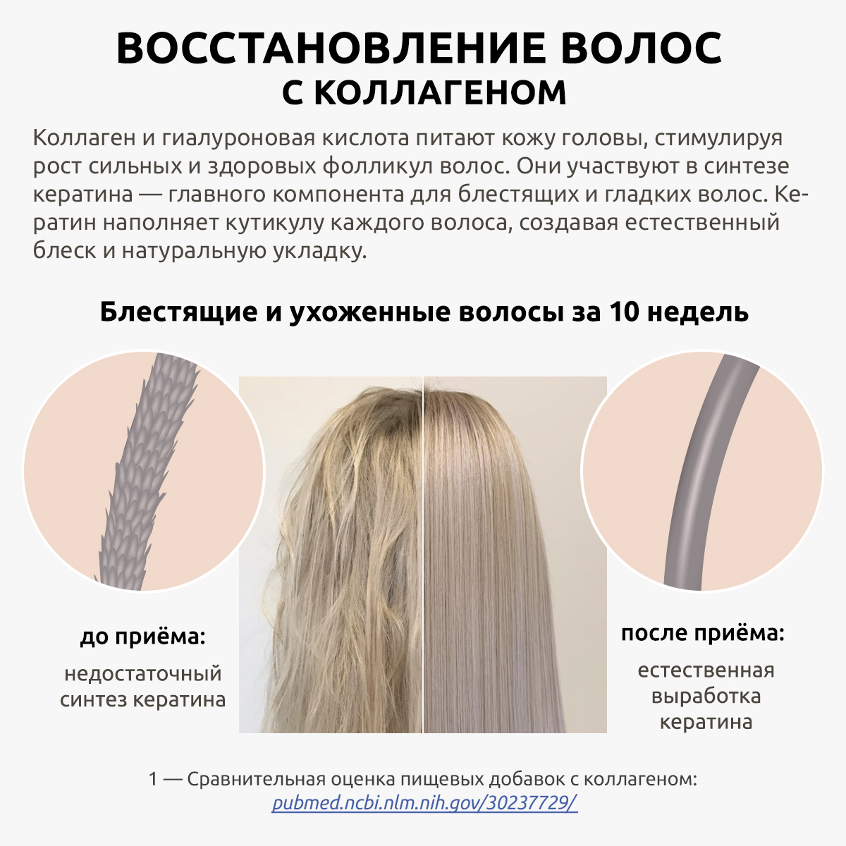 Коллаген морской порошок UltraBalance низкомолекулярный Collagen Tripeptide БАД 30саше с витамином С и гиалуроновой кислотой - фото 8