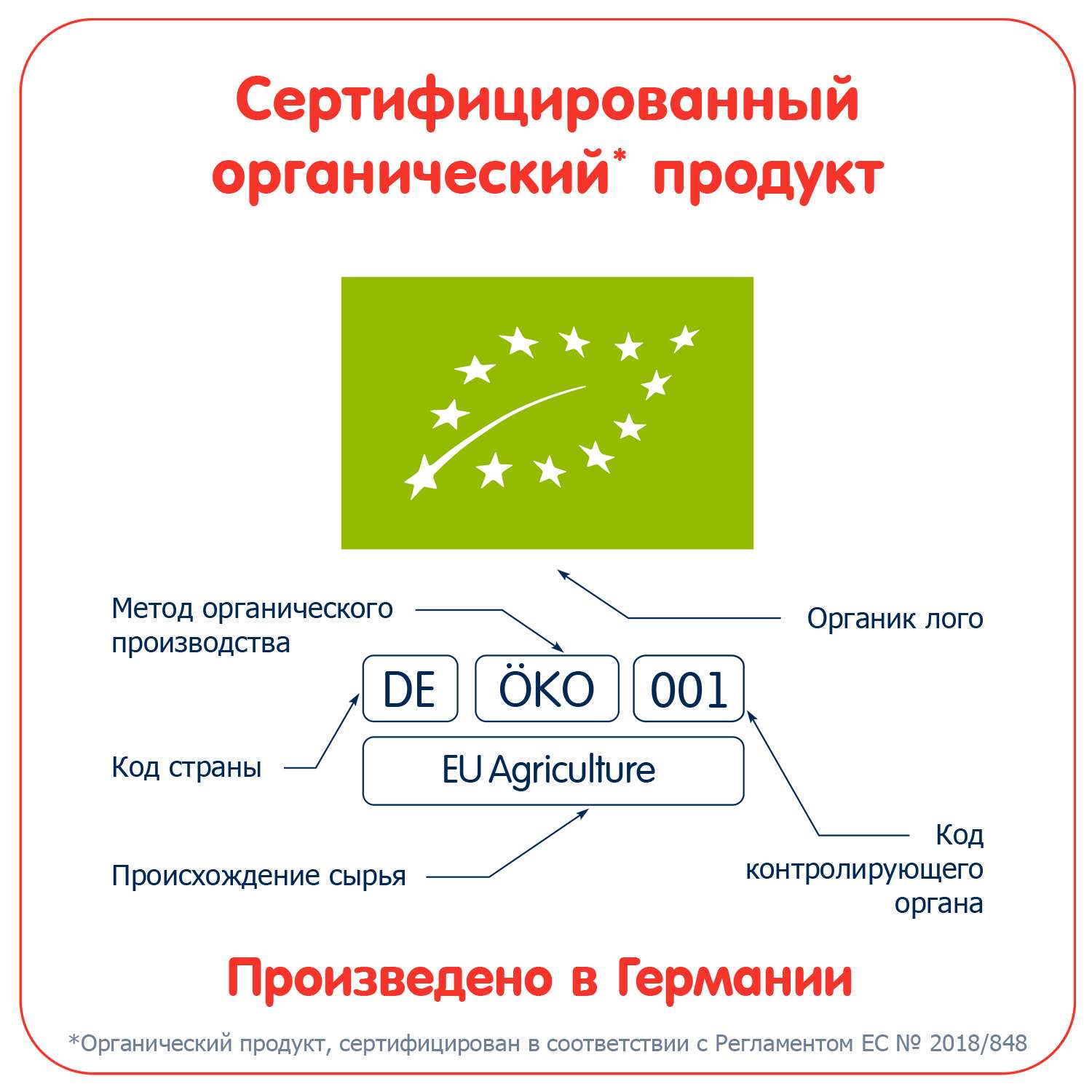 Каша Fleur Alpine безмолочная пшенично-овсяная с кусочками банана и яблок 175г с 10 мес - фото 10