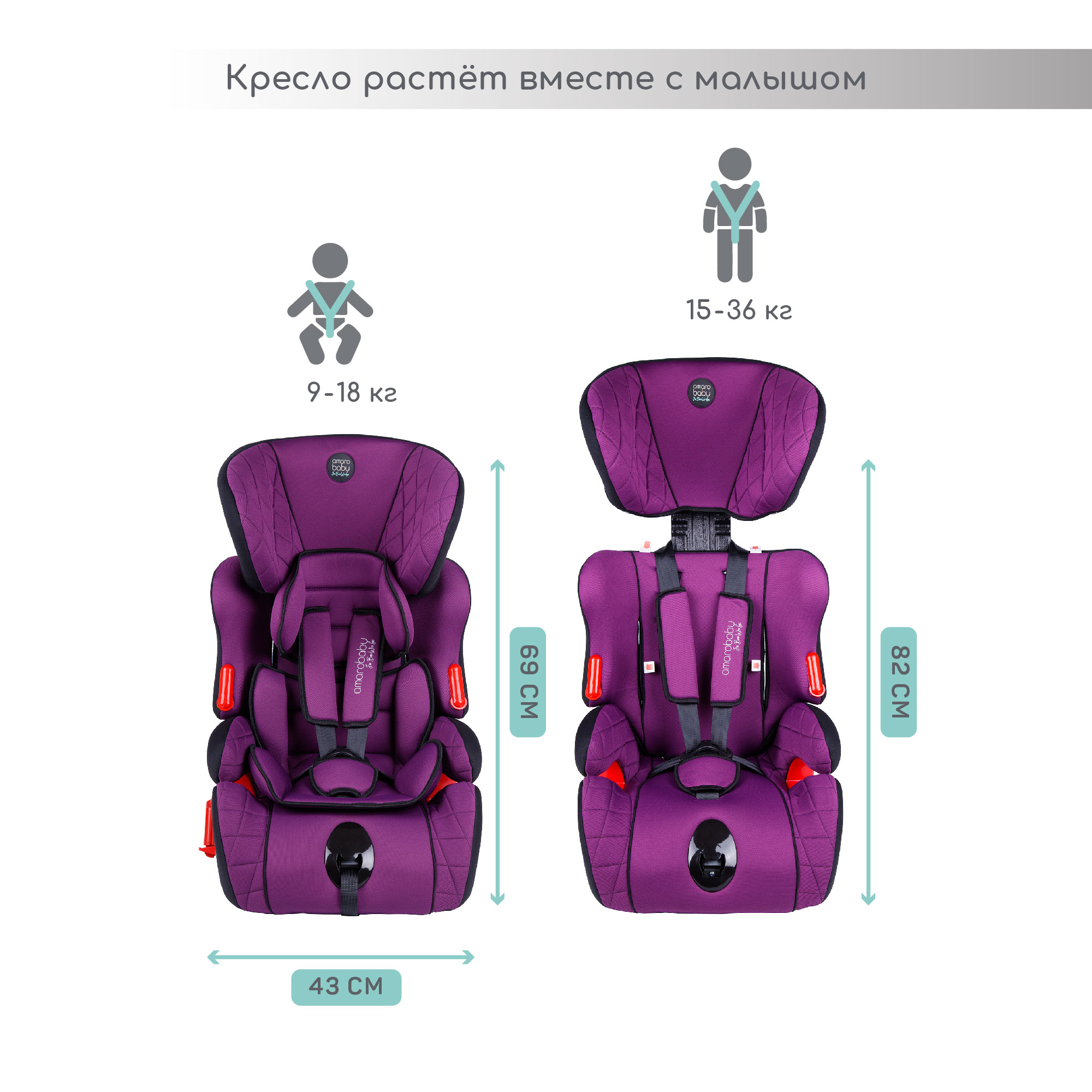 Автокресло детское AmaroBaby Big trip группа I II III фиолетовый - фото 8