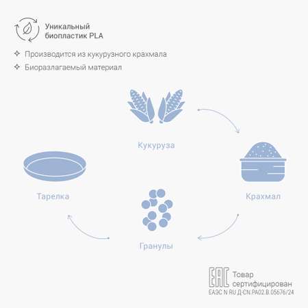 Набор тарелок 2 шт edda пломбир