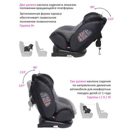 Автокресло BabyCare Shelter эко черно серый бамбук