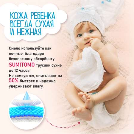 Трусики NAO Premium 96 шт. XXL