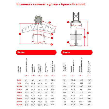 Комплект Premont