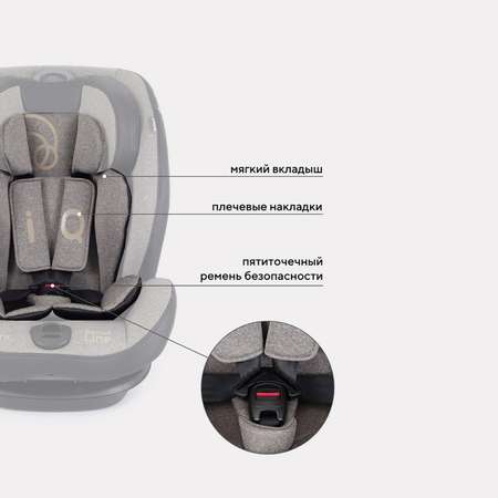 Автокресло Rant iQ isofix Beige