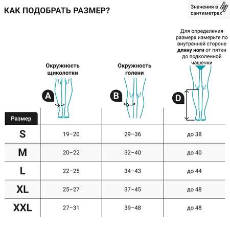 Компрессионные гольфы VENOTEKS