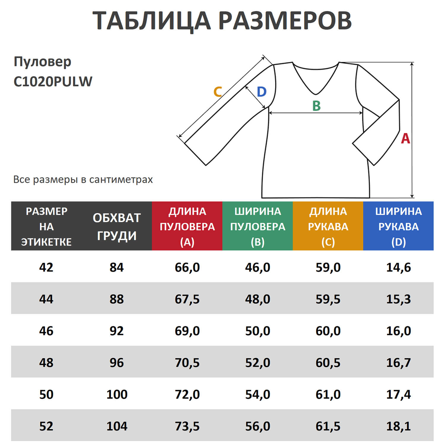 Туника Scandica C1020PUL001-426W - фото 6