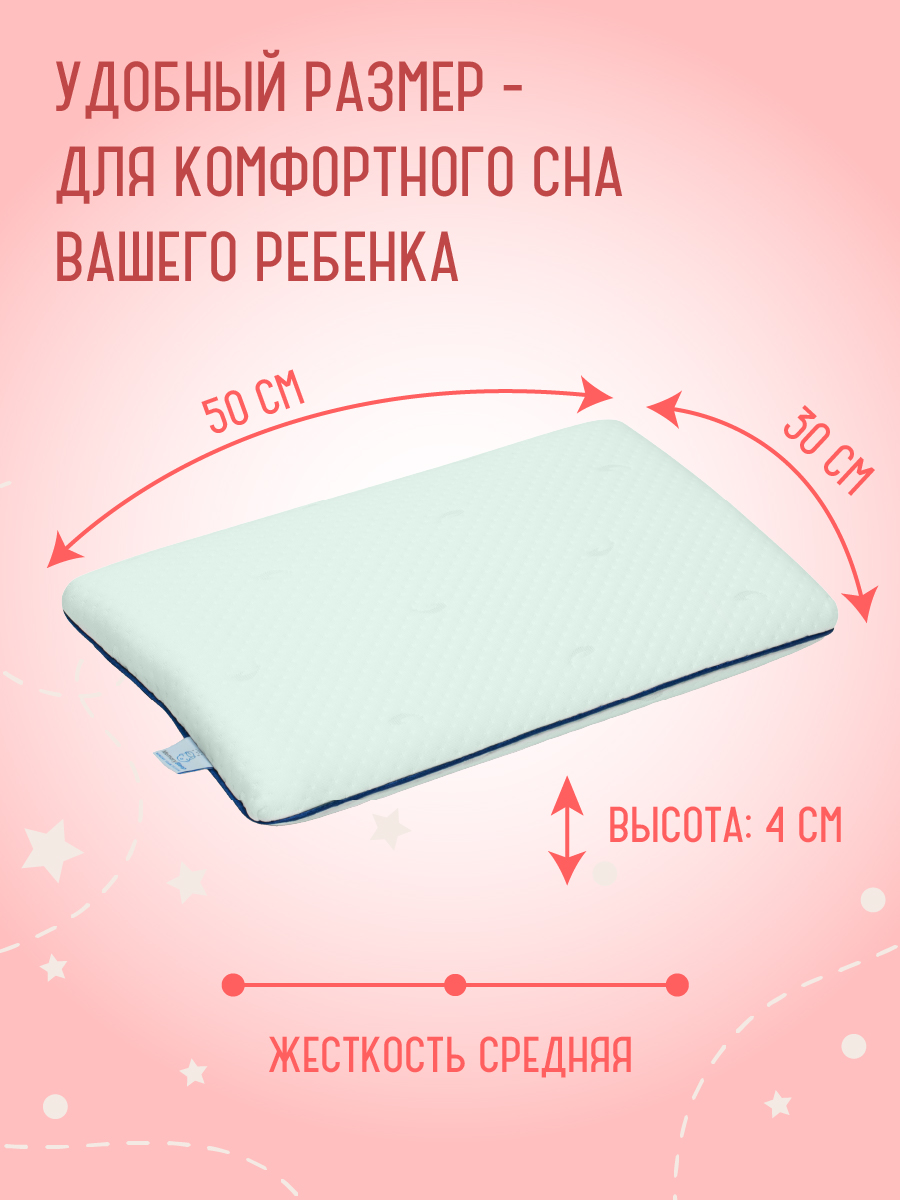 Подушка анатомическая MemorySleep Baby - фото 3