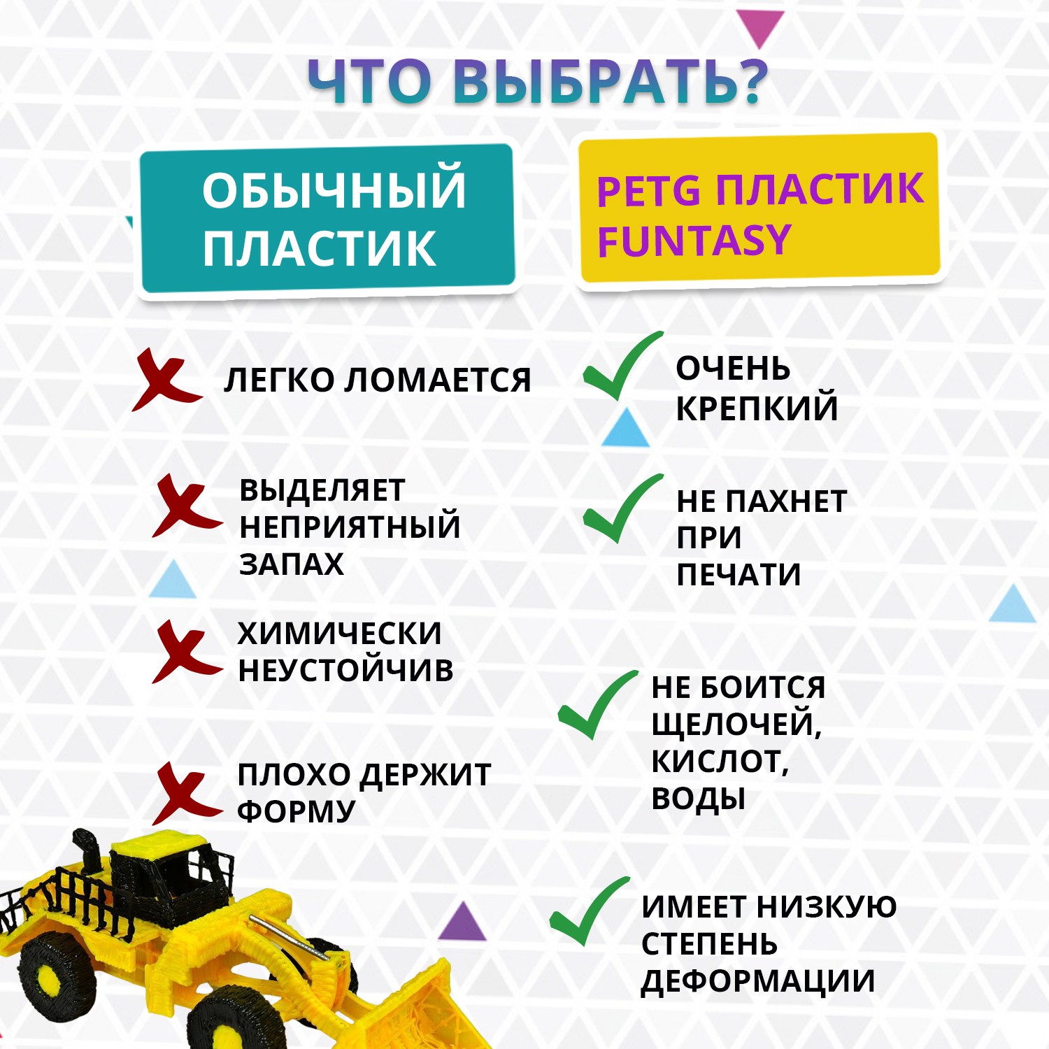 Пластик PET-G для 3D-ручки Funtasy 11 цветов по 5 метров - фото 5