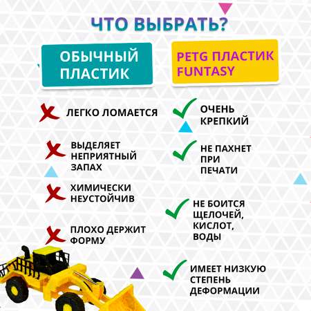 Пластик PET-G для 3D-ручки Funtasy 11 цветов по 5 метров