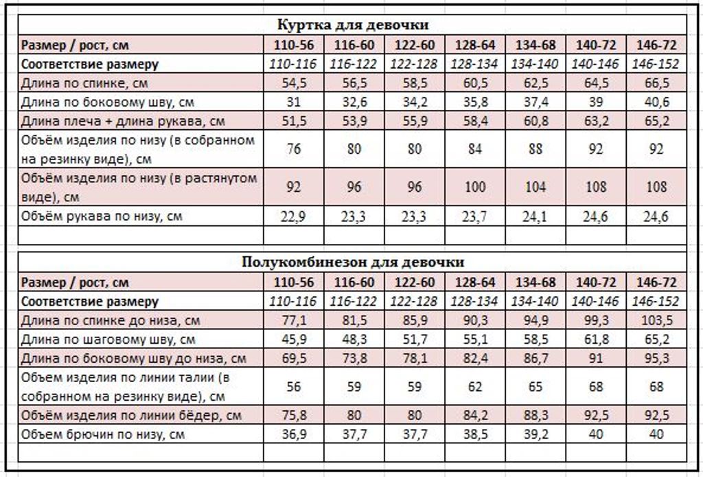 Комплект (куртка и штаны) Kvartet 682 золото - фото 19