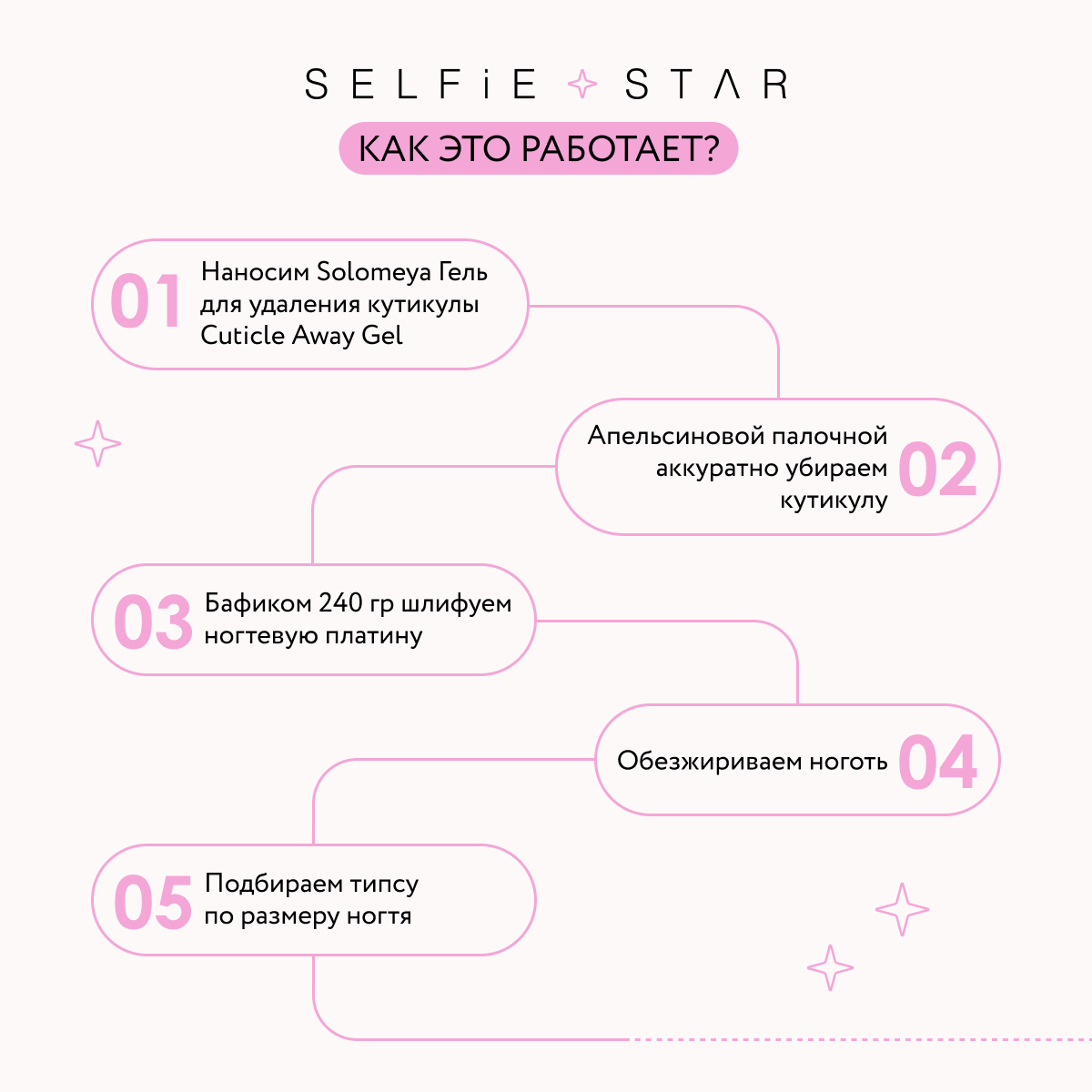 Накладные ногти без клея Selfie Star классический красный короткая длина 24 шт - фото 5