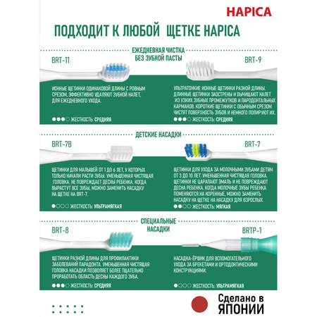 Насадка на зубную щетку Hapica BRTP-1 для брекетов 6 шт. Мягкая щетина