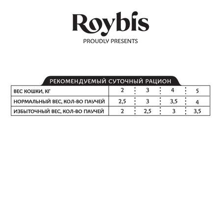 Корм для кошек Roybis 85г для стерилизованных кусочки в соусе кролик