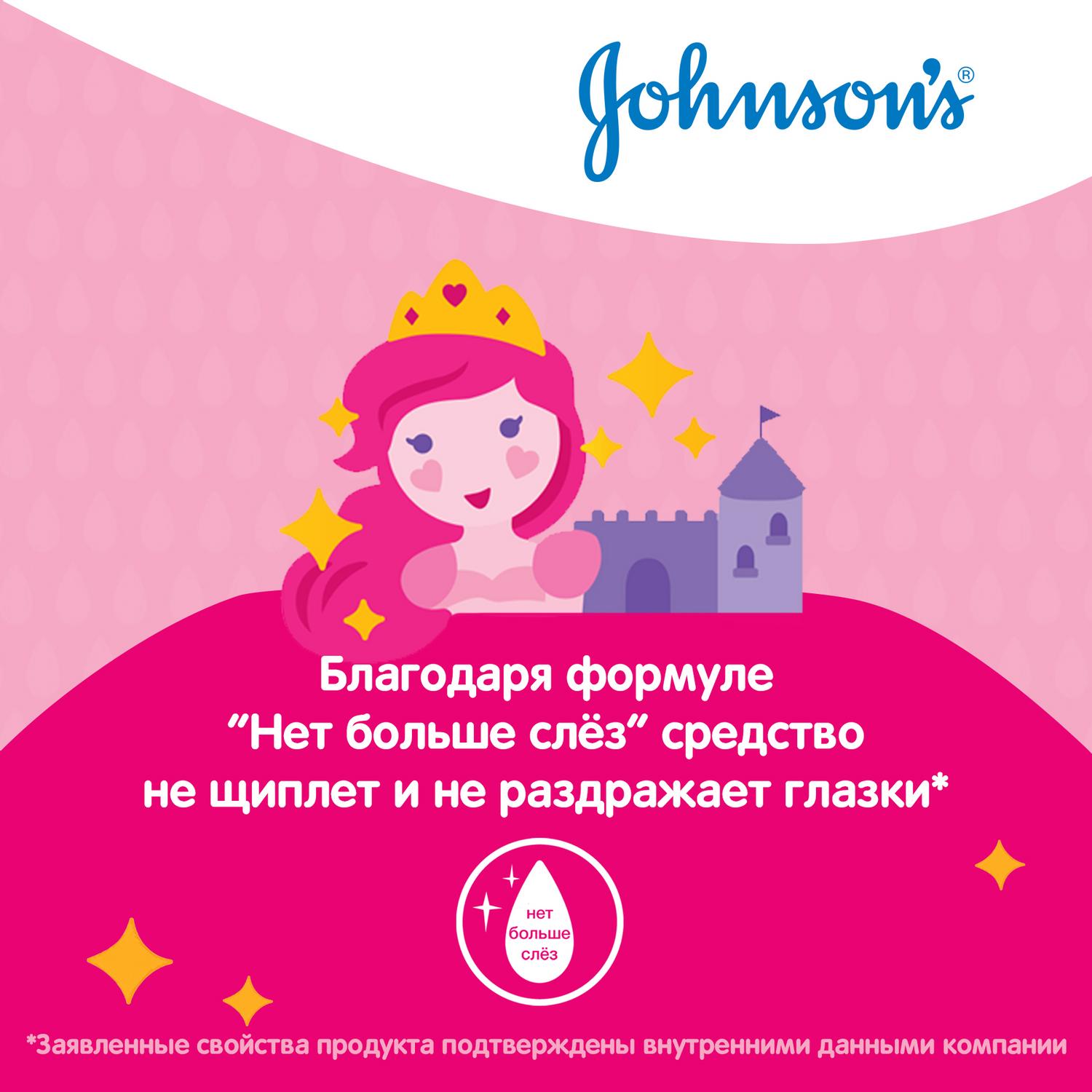 Спрей для волос Johnson's Блестящие локоны 200мл 03.03.00.88056 - фото 4