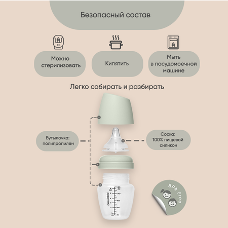 Антиколиковая бутылочка paomma для новорожденного с соской 0+ 180 мл