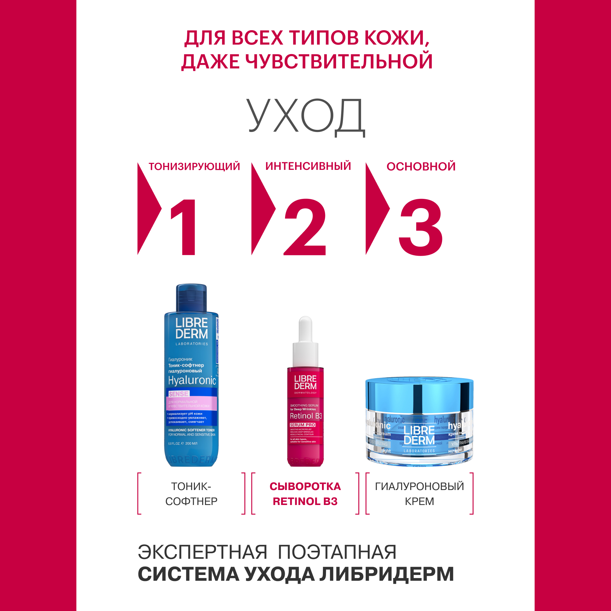 Сыворотка для лица Librederm serum pro интенсивная против морщин Retinol B3 40 мл - фото 10