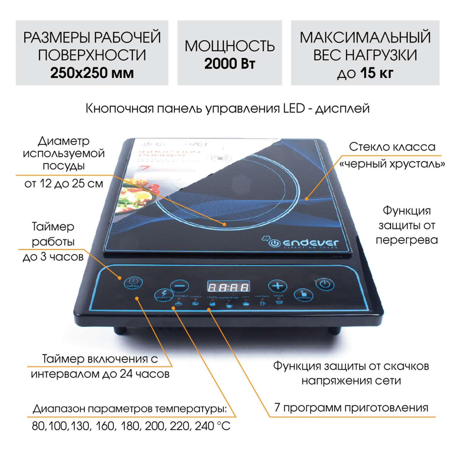 Индукционная плита мощность. Индукционная настольная плита Endever IP-26. Электрическая плита Endever IP-26. Endever Skyline IP-26. Индукционная варочная панель Endever Skyline IP-26.