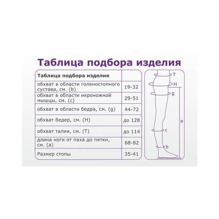 Колготки компрессионные ИНТЕКС