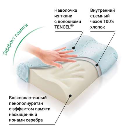 Ортопедическая подушка TRELAX TRELAX Respecta П05 размер S