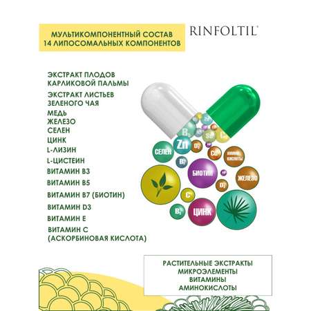 БАД Rinfoltil Для женщин Для роста волос 60 капсул