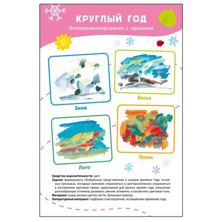 Книга Русское Слово Круглый год. 40 сценариев занятий с детьми. Картотека воспитателя