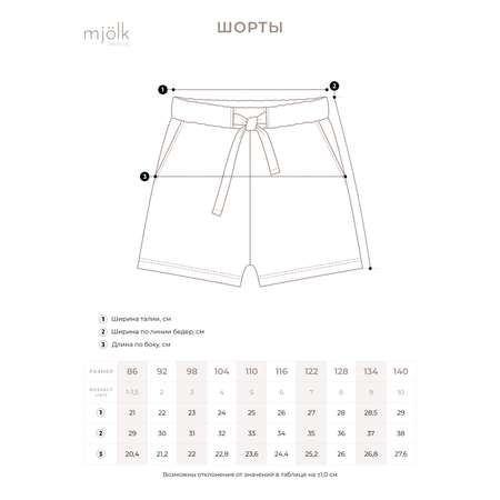 Шорты Mjolk