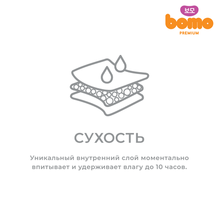 Подгузники-трусики BOMO размер XL 11-15 кг 44 шт