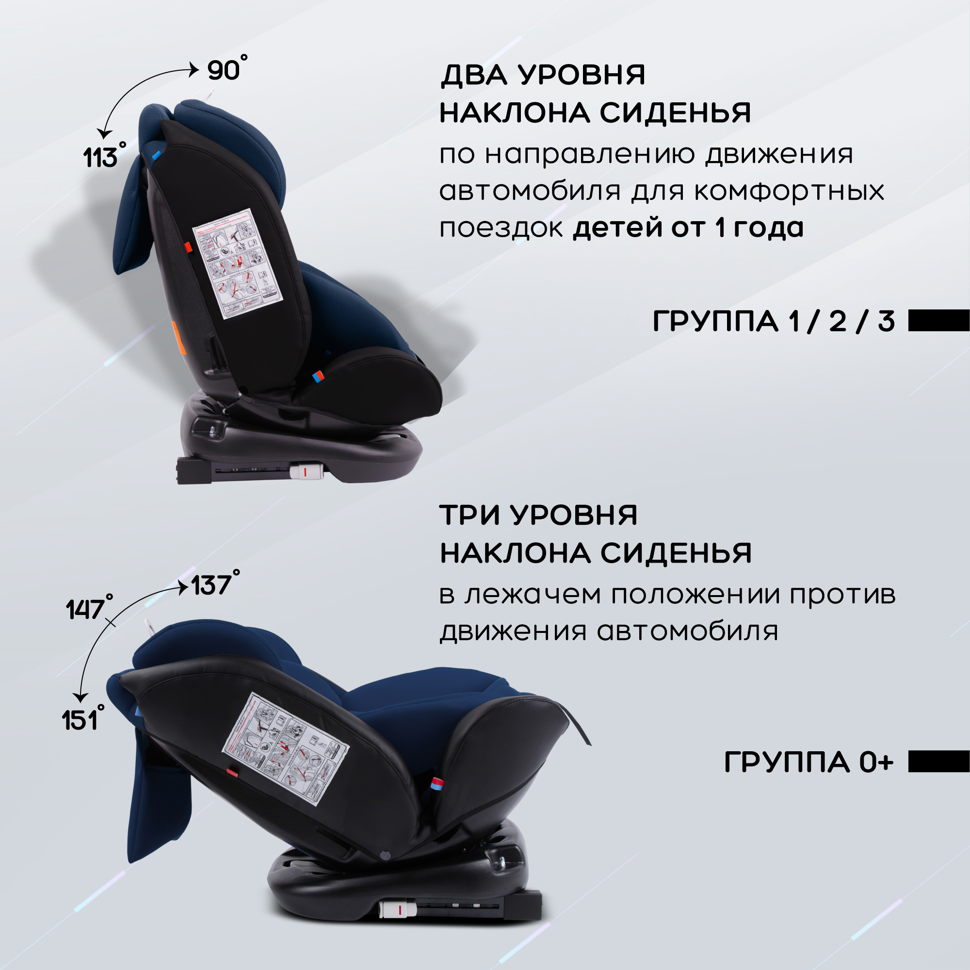 Автокресло Amarobaby Brilliant Isofix класс D группа 0+/1/2/3 Синий - фото 7