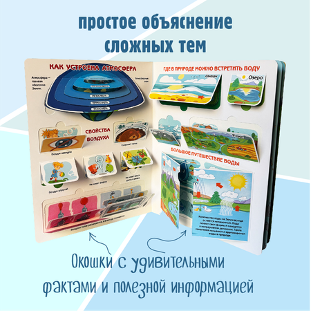 Энциклопедия с окошками BimBiMon книга детская