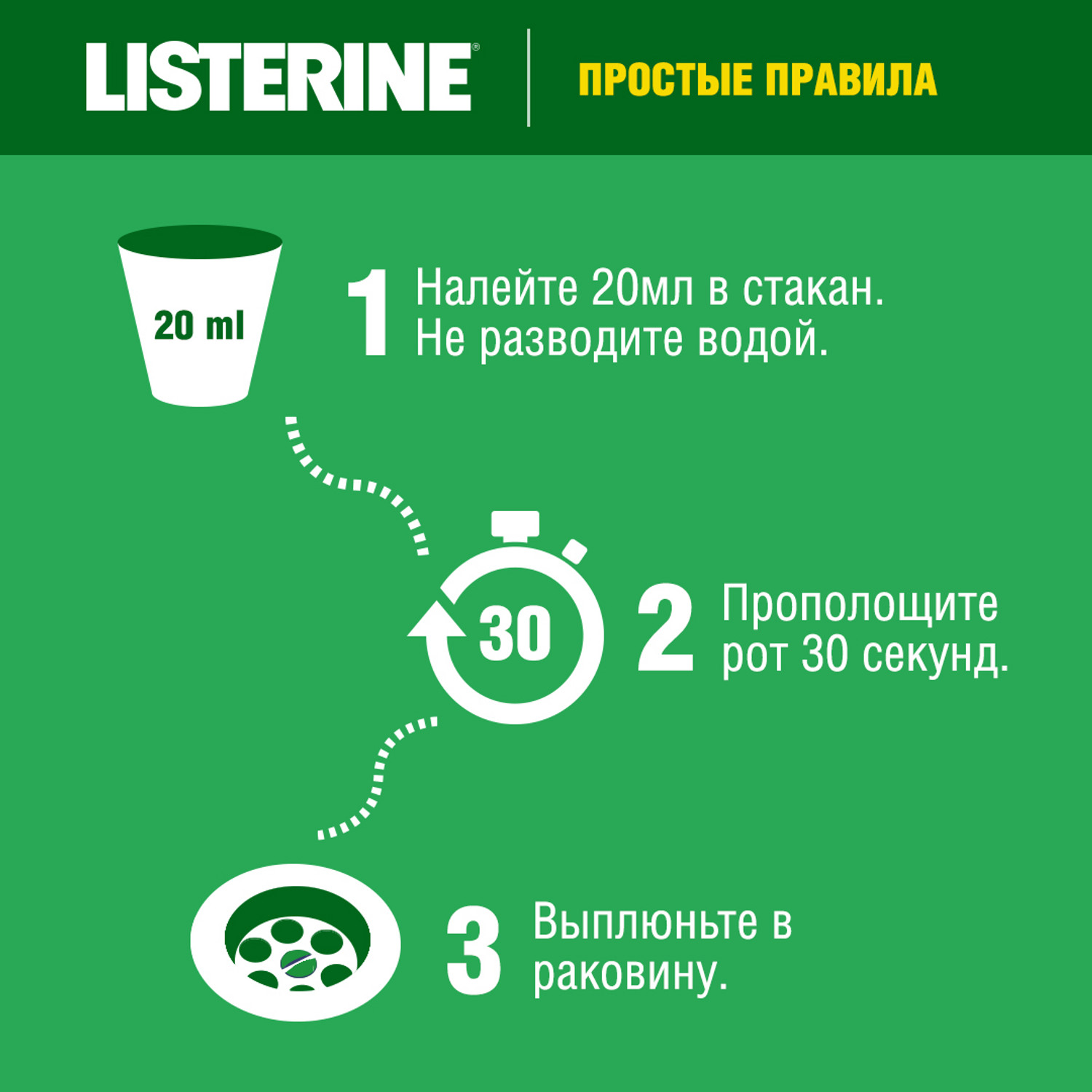 Ополаскиватель для полости рта LISTERINE Total Care Защита десен 250мл - фото 11