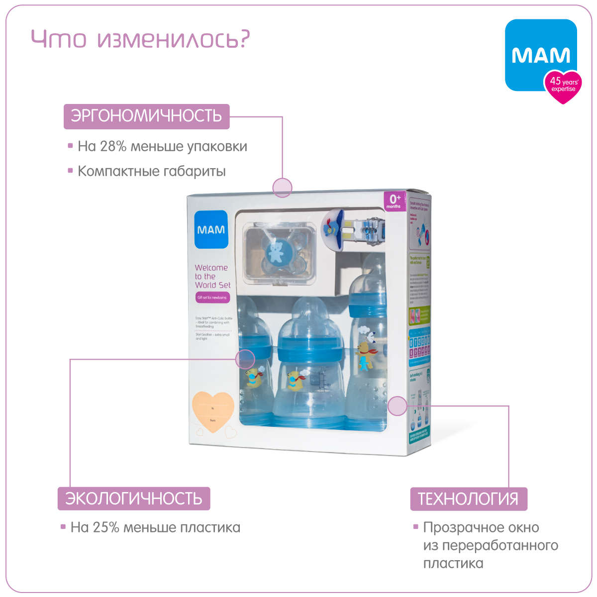 Набор бутылочек MAM Welcome to the world Giftset для новорожденных голубой 0+ - фото 11