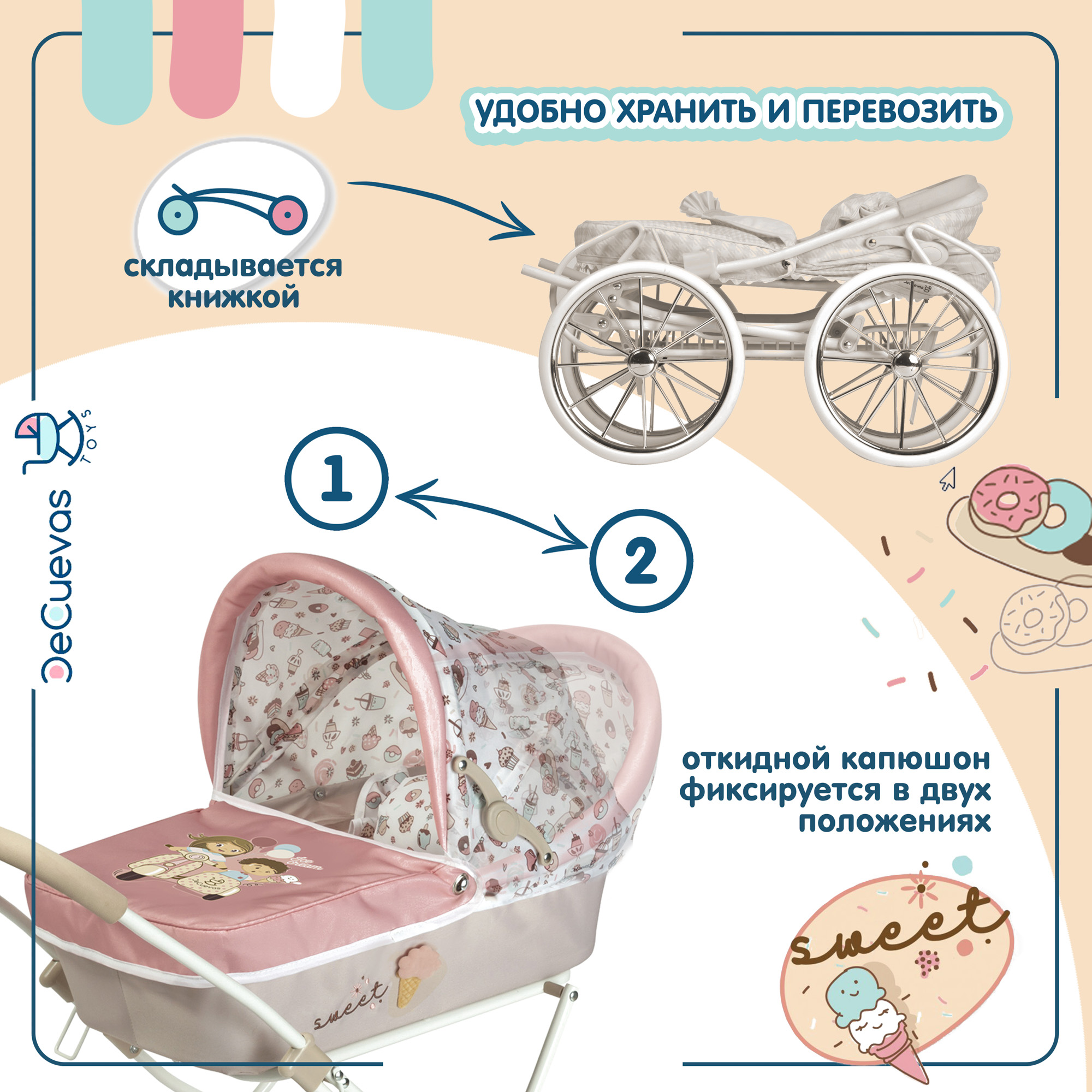 Коляска-люлька для кукол DeCuevas Toys 80048 - фото 4